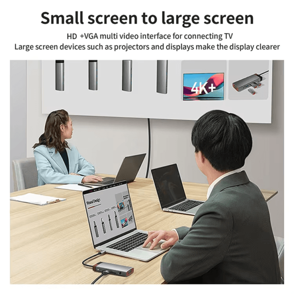 Hub to HDTV Laptop Dock Station for Macbook (3)