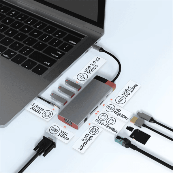 Hub to HDTV Laptop Dock Station for Macbook (4)