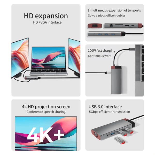 Hub to HDTV Laptop Dock Station for Macbook (5)