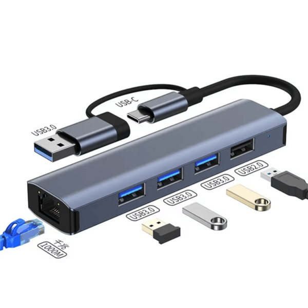 LAN Network Splitter for Macbook iPad (1)