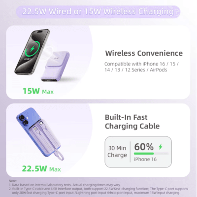 Magnetic Wireless Charging Built-in Cables-UK Socket Standard (5)