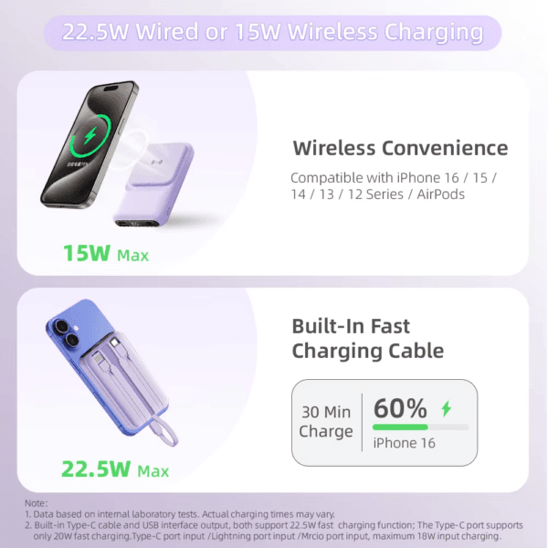 Magnetic Wireless Charging Built-in Cables-UK Socket Standard (5)