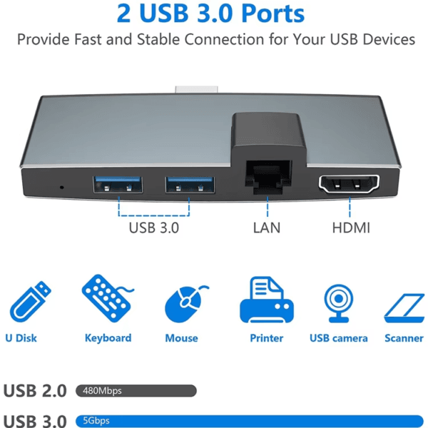 Mini DP to 4K HD-Adapte (5)