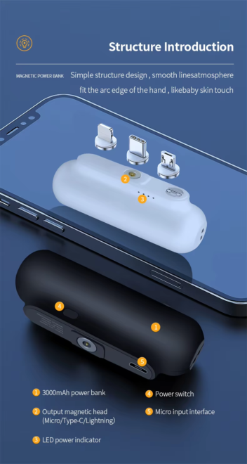 Mini Power Bank 3000mAh (2)
