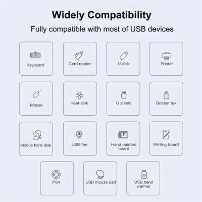 Multi Usb 3 Port Extensor (14)