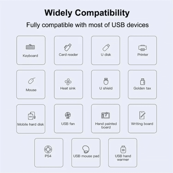 Multi Usb 3 Port Extensor (14)