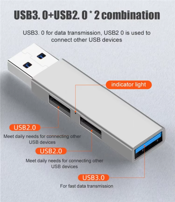 Multi Usb 3 Port Extensor (16)