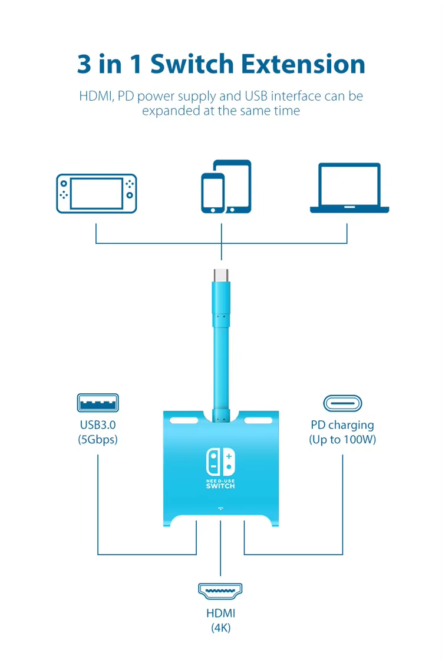 Nintendo Switch Dock (13)
