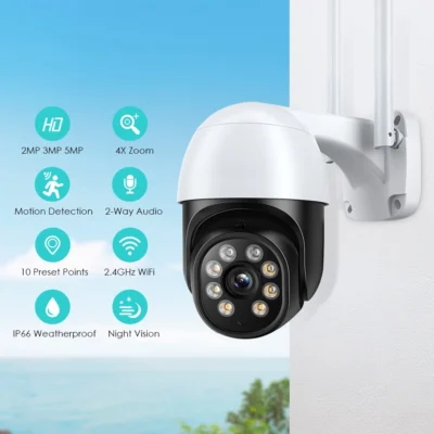 Outdoor Color Night Vision (