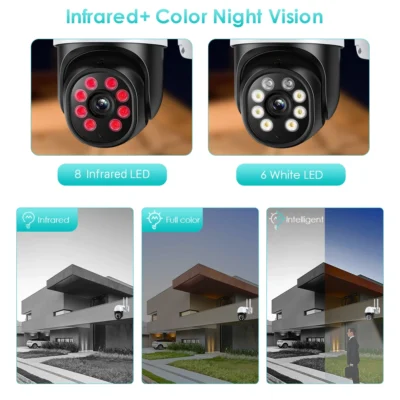 Outdoor Color Night Vision ( (6)