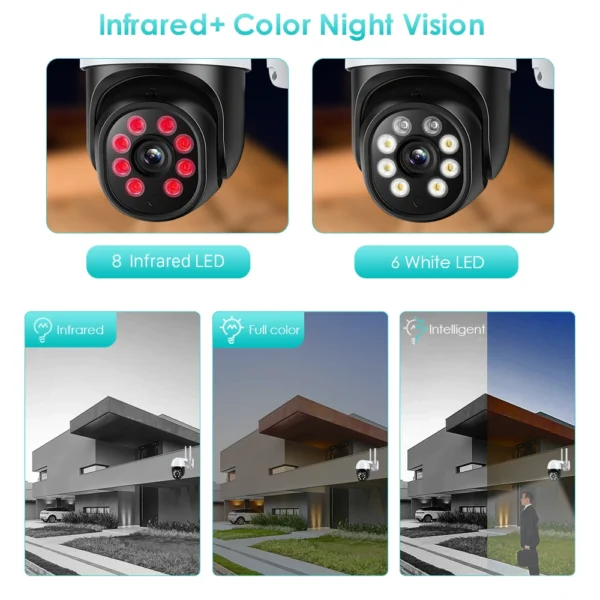 Outdoor Color Night Vision ( (6)