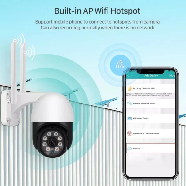 Outdoor Home Video Network (1)