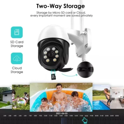 Outdoor Home Video Network ( (3)