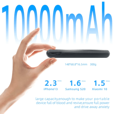 Portable 10000mAh Power Bank (3)