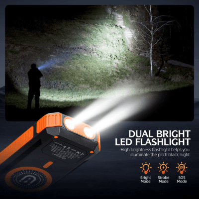 Portable Best Waterproof (5)