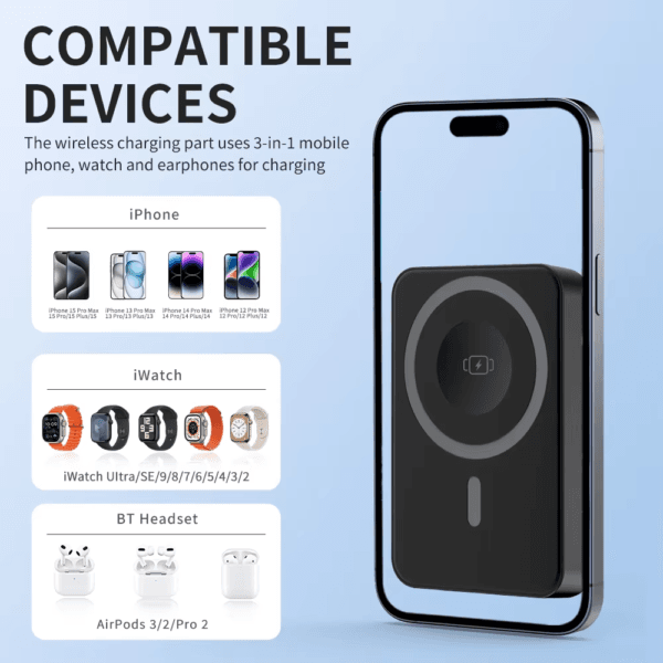 Portable Mobile Charger for iPhone IWatch AirPods (9)