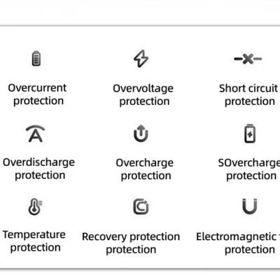 Power Bank Type C Battery Pack for IP SAMS (6)