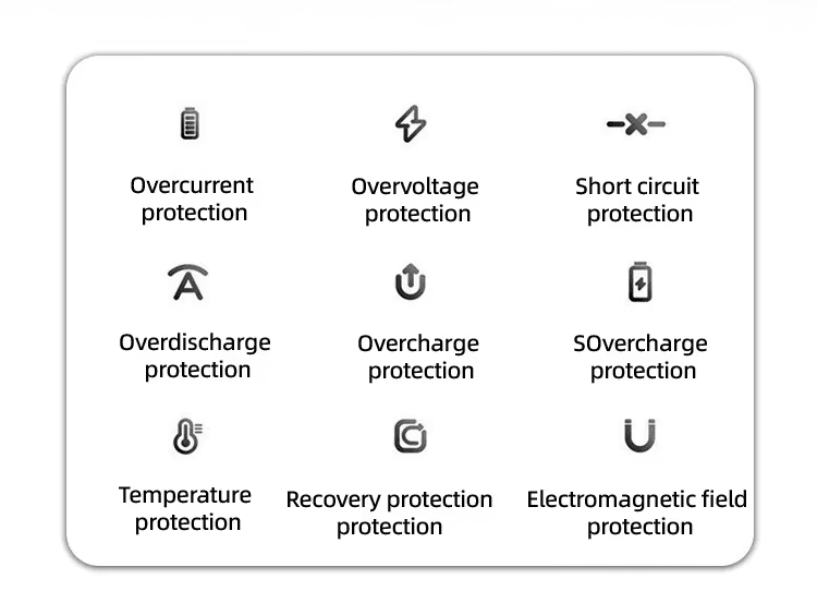 Power Bank Type C Battery Pack for IP SAMS (6)