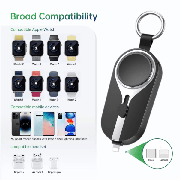Power Bank for Apple Watch (2)