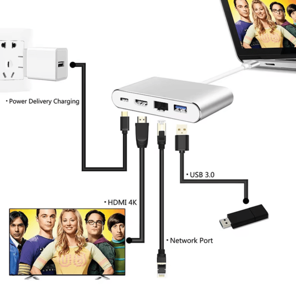 RJ45 Gigabit Ethernet (7)