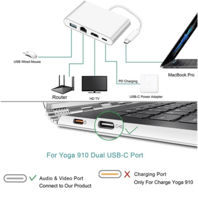 RJ45 Gigabit Ethernet (9)