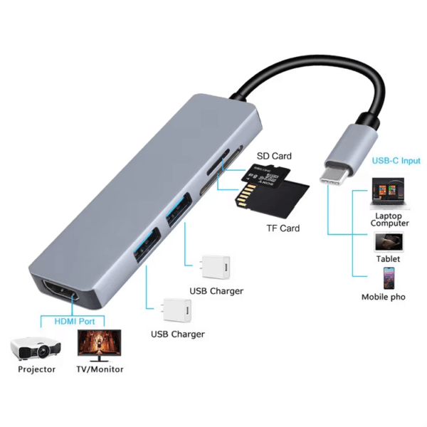 SDTF Card Reader HUB (3)