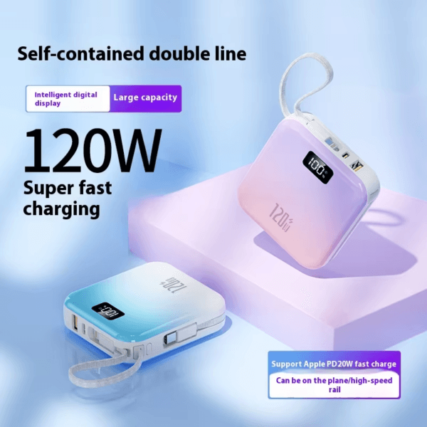 Self-Belt Line Type-C 5W (3)