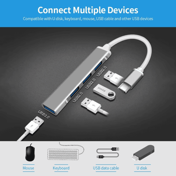 Splitter for Lenovo Xiaomi HP Macbook (2)