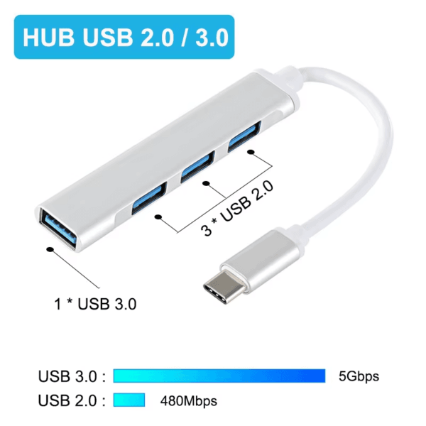 Splitter for Lenovo Xiaomi HP Macbook (9)
