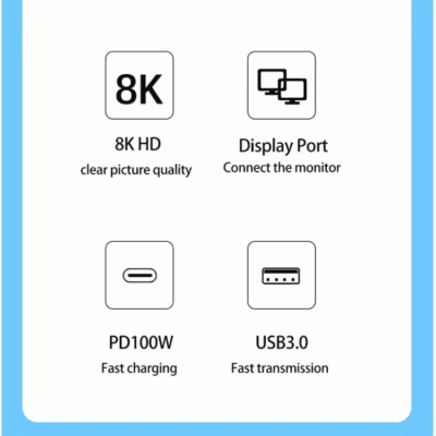 Type C Docking Station Type C to Display (7)