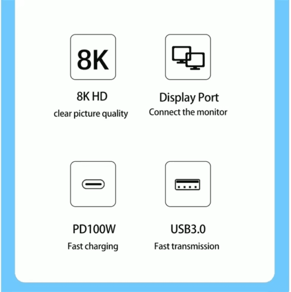 Type C Docking Station Type C to Display (7)