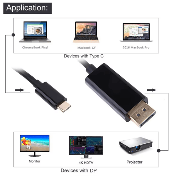 Type-C Thunderbolt (3)