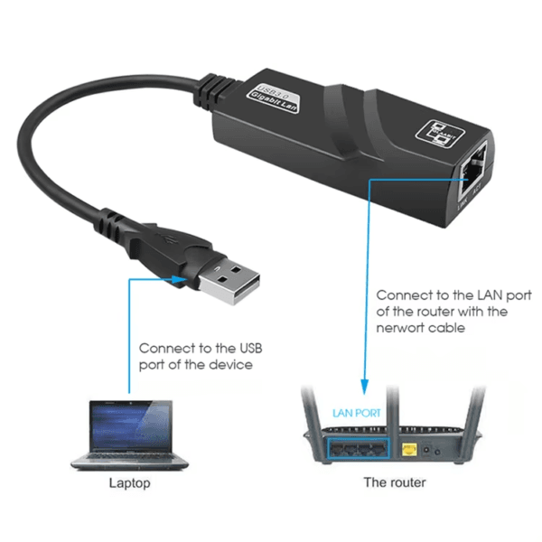 Type C to RJ45 (5)