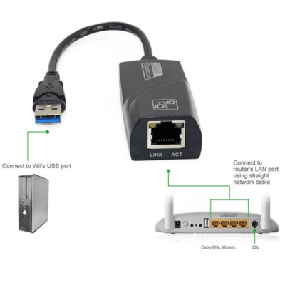 Type C to RJ45 (6)