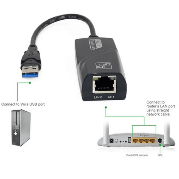 Type C to RJ45 (6)