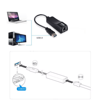 Type C to RJ45 (7)