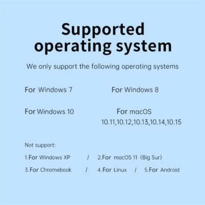 USB to HDTV Converter for Windows (1)