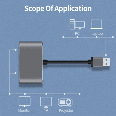 USB to HDTV Converter for Windows (9)