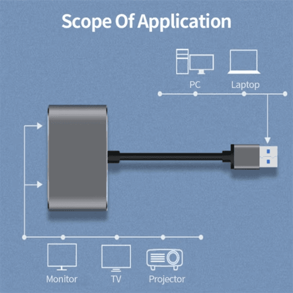 USB to HDTV Converter for Windows (9)