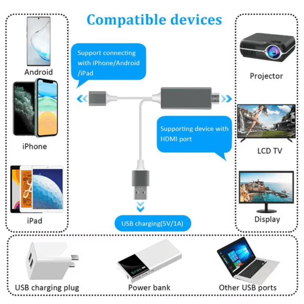 USB to Hdtv Cable Converter (5)