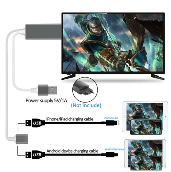 USB to Hdtv Cable Converter (8)