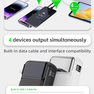 Ultra-Compact 20000mAh (2)
