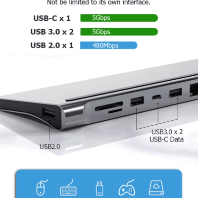 VGA Adapter Dock (1)