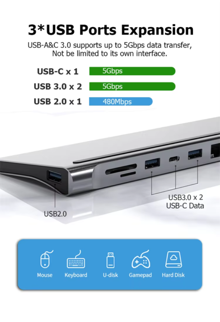 VGA Adapter Dock (1)