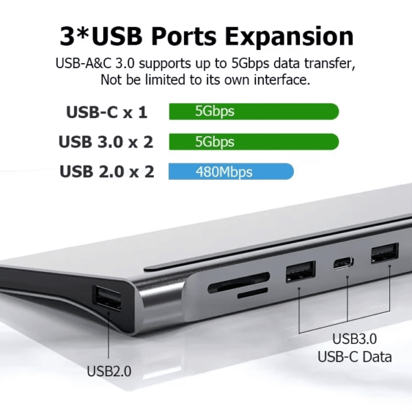 VGA Adapter Dock (6)