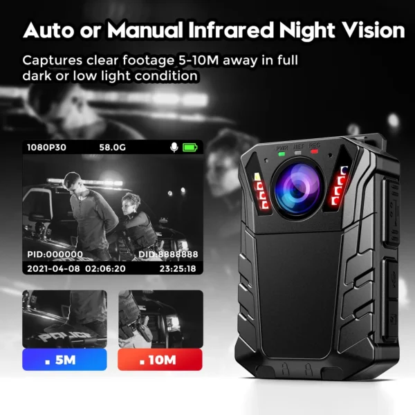 Wearable Security CCTV (2)