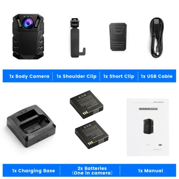 Wearable Security CCTV (7)