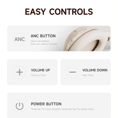 Wireless Connectivity Headphone (3)