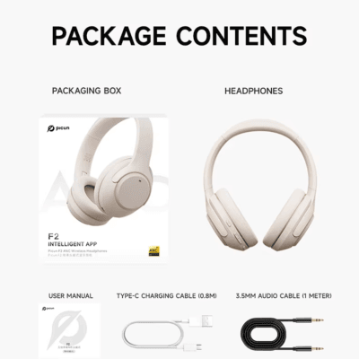 Wireless Connectivity Headphone (4)