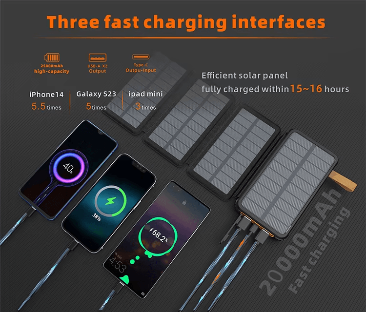 Wireless Power Bank Double USB Ports (11)